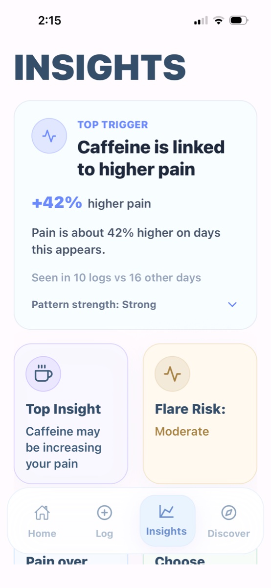 EndoGlow Insights showing patterns from tracked symptom history.